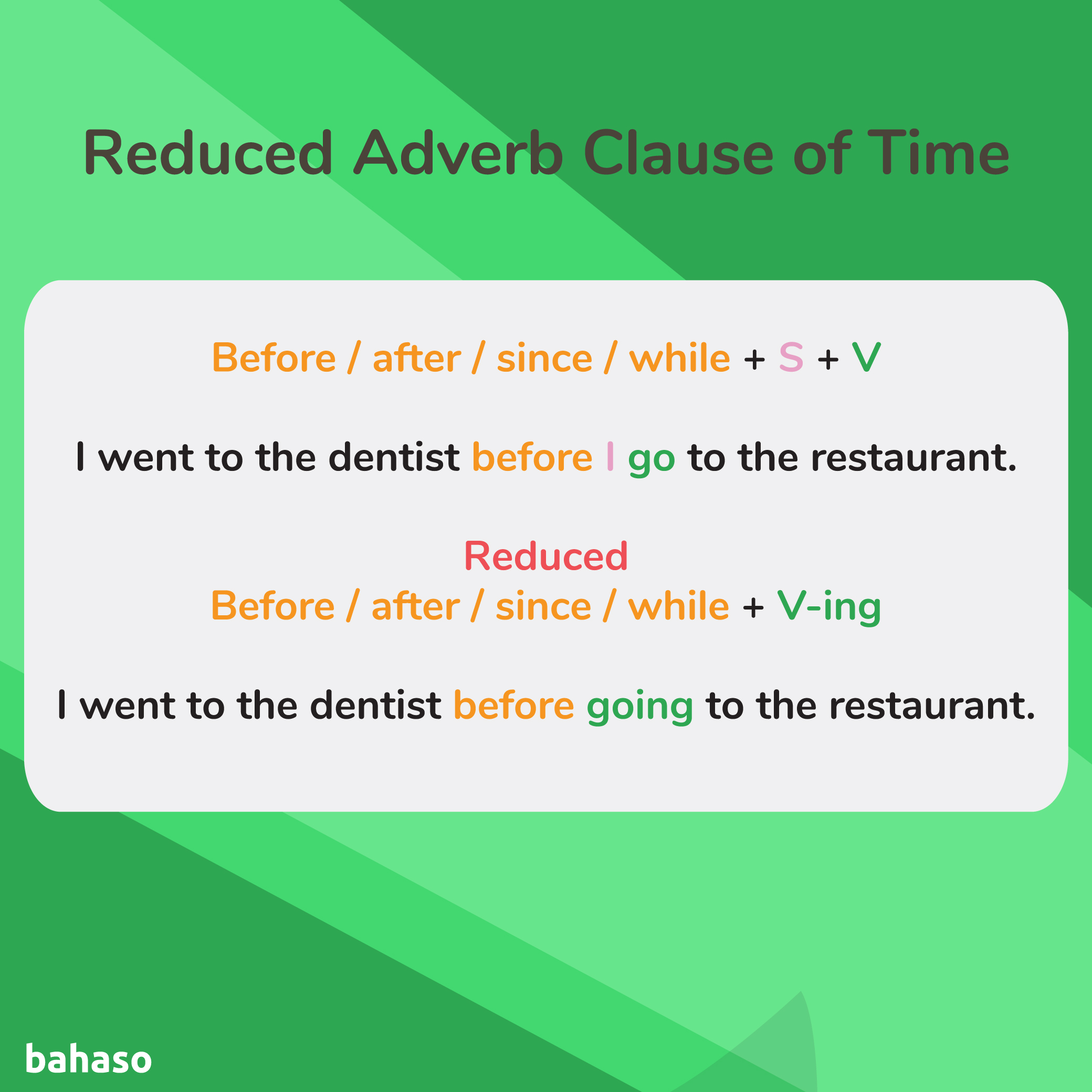 Contoh Soal Adverb Clause