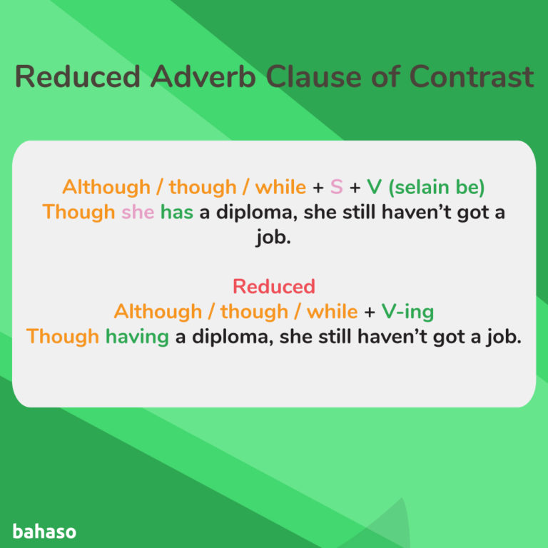 Reduced Adjective Clauses Worksheet